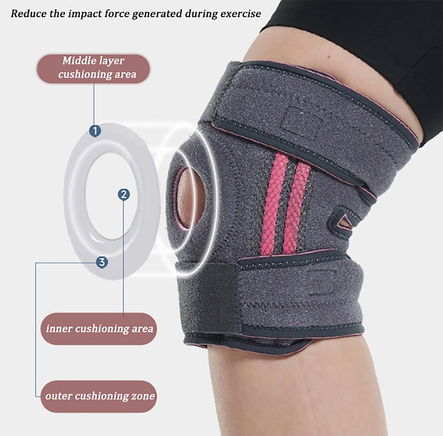 Knee Brace with Adjustable Strap Knee Support & Pain Relief for Sport Running